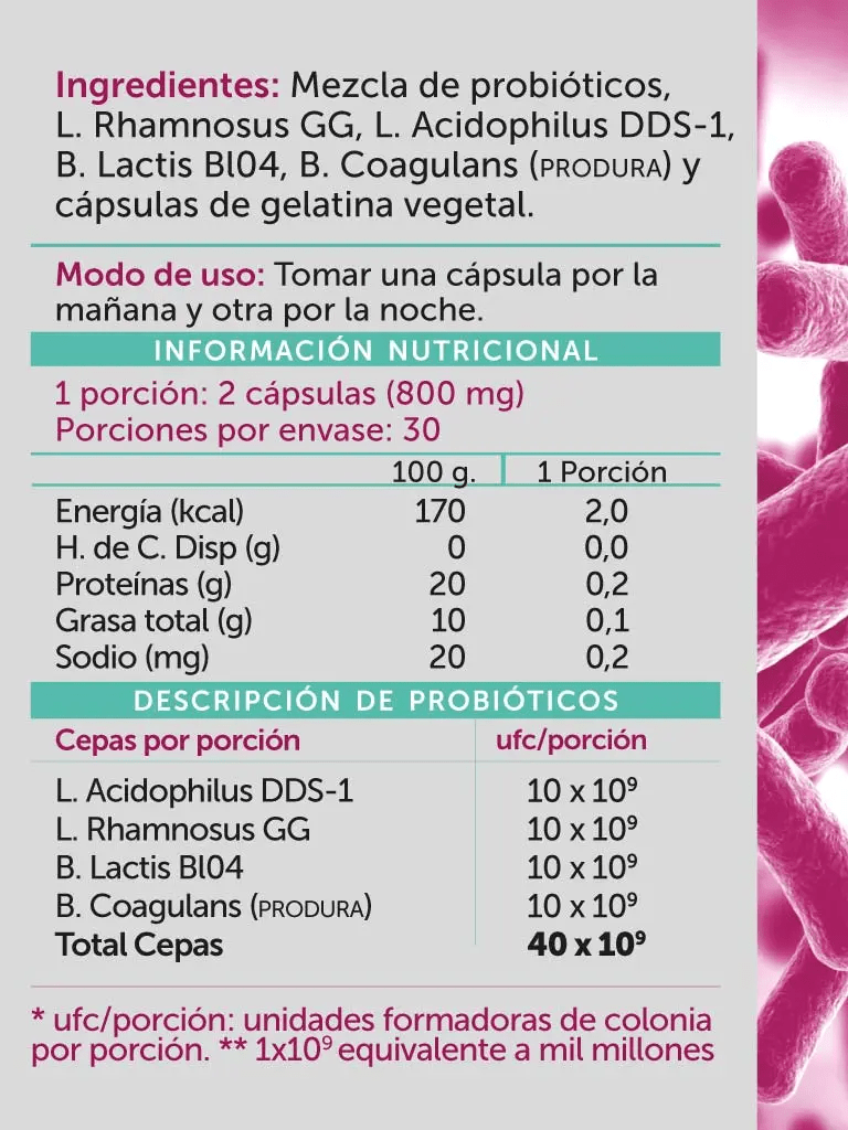 Probiotic Plus 40b 60caps Wellplus