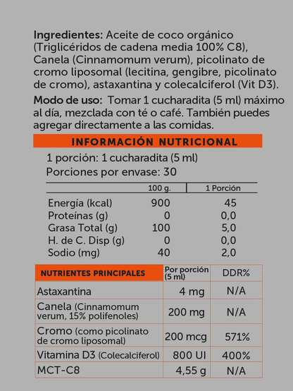 MCT C8 Pro 150ml Wellplus