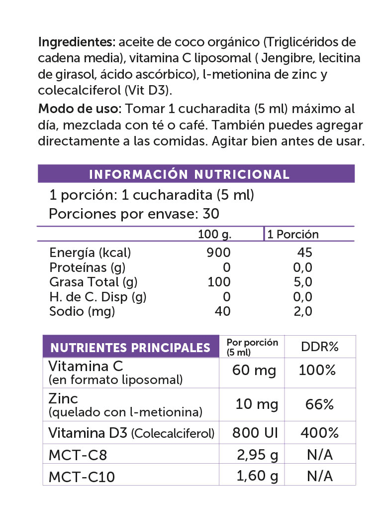 MCT IMM 150ml Wellplus
