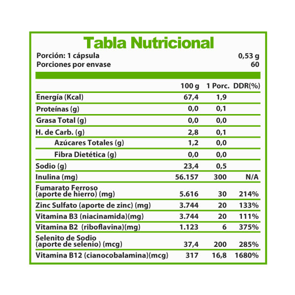 Multivegan B complex B12 60caps Revitta