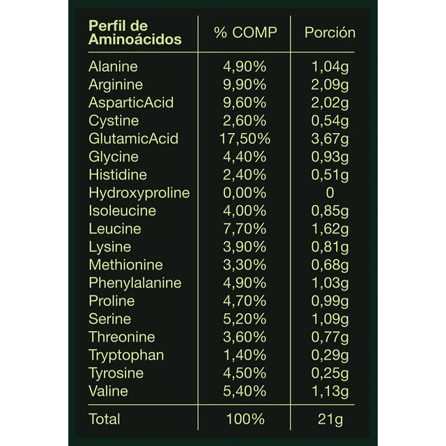 Proteina Veggipro one 600gr Aquasolar
