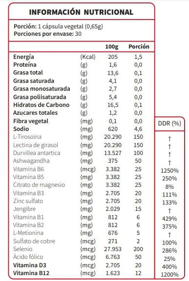 Ultra Support - 30 cáps | Newscience